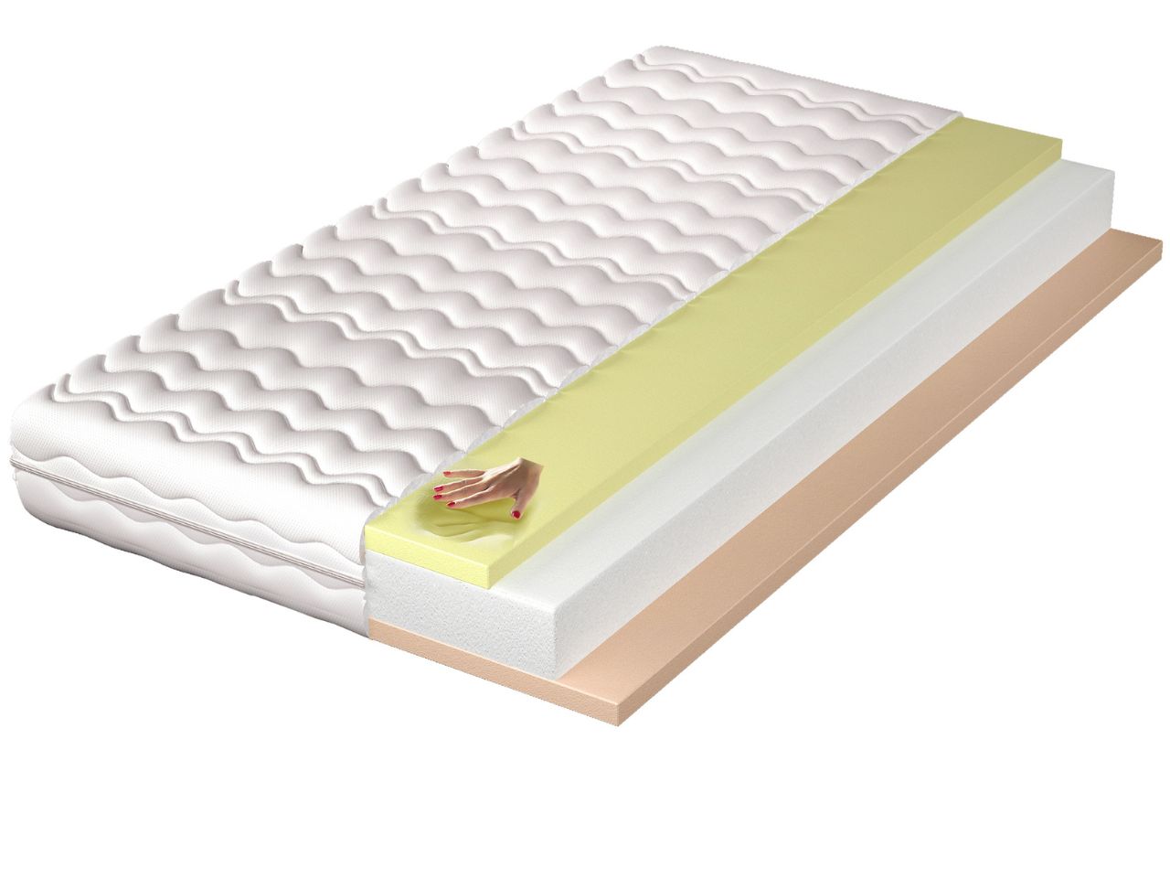 Koudschuimmatrassen - menu