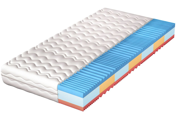 Schuimmatras met 7 hardheidszones en geprofileerd schuim Navi 120x200