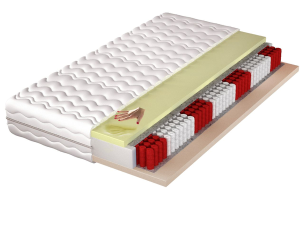 Pocketveringmatras multipocket met koudschuim en traagschuim Avione 90x200
