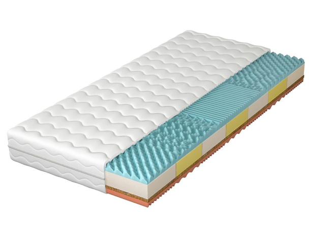 Schuimmatras met kokosmat en 7-zone geprofileerd schuim Dormio 90x200