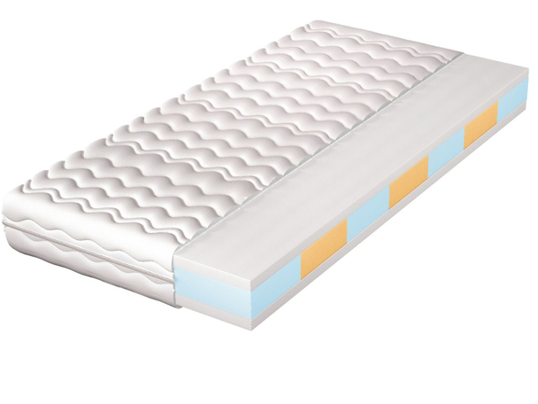 Schuimmatras met 7 hardheidszones Mero 200x200
